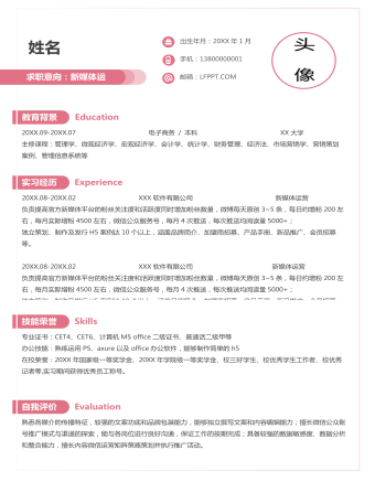 紅色系簡約新媒體運營簡歷