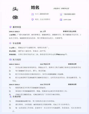 簡約新媒體運(yùn)營個(gè)人求職簡歷