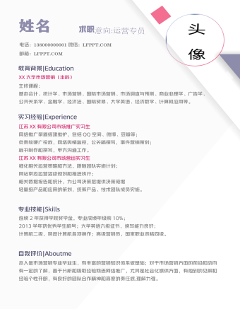 應(yīng)屆生秋招市場(chǎng)運(yùn)營(yíng)簡(jiǎn)歷