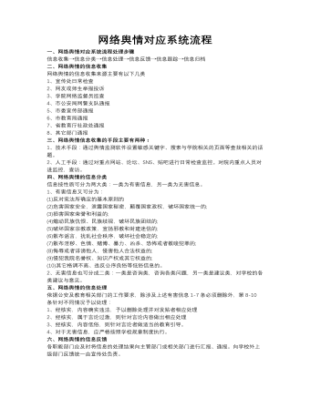 網(wǎng)絡(luò)輿情對應(yīng)系統(tǒng)流程
