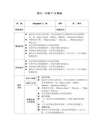 一年級朗文教材下冊1B Chapter 1 B