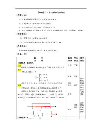 【高教版】中職數(shù)學(xué)基礎(chǔ)模塊上冊：2.4《含絕對值的不等式》優(yōu)秀教案