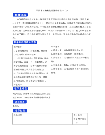 人教A版高中數(shù)學(xué)必修一不同增長函數(shù)的差異教學(xué)設(shè)計（1）