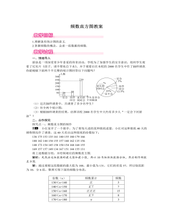 北師大初中七年級數(shù)學(xué)上冊頻數(shù)直方圖教案1